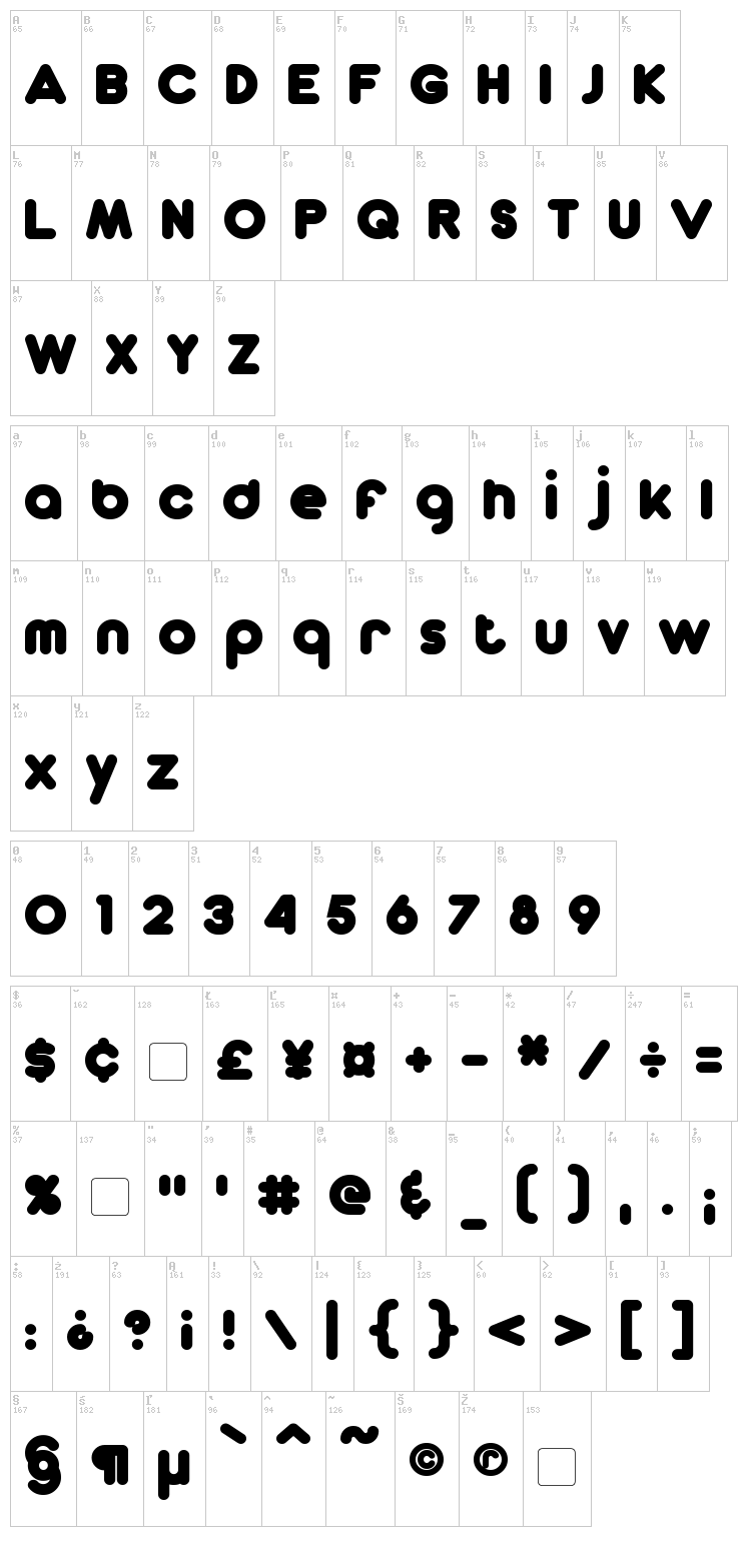 Dunkin font map